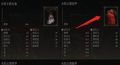 艾尔登法环火焰教主套装获得方法