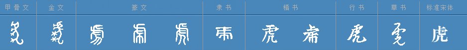 虎步关右什么意思?