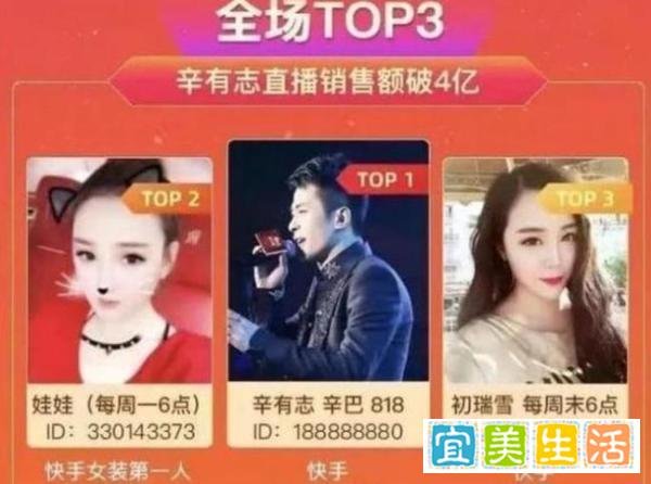 网络主播补税潮要来了，90.02%的受访者认为当网络主播需要设置一些门槛