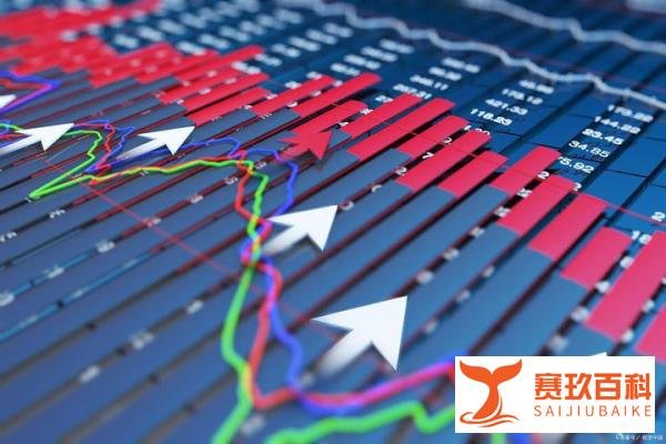 A股：股市，或将迎来大级别的行情？