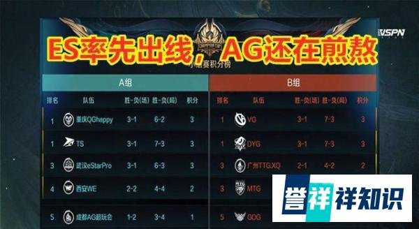 ES教练坦言诺言牺牲很大，打三个位置却被轮换，为什么会这样呢？
