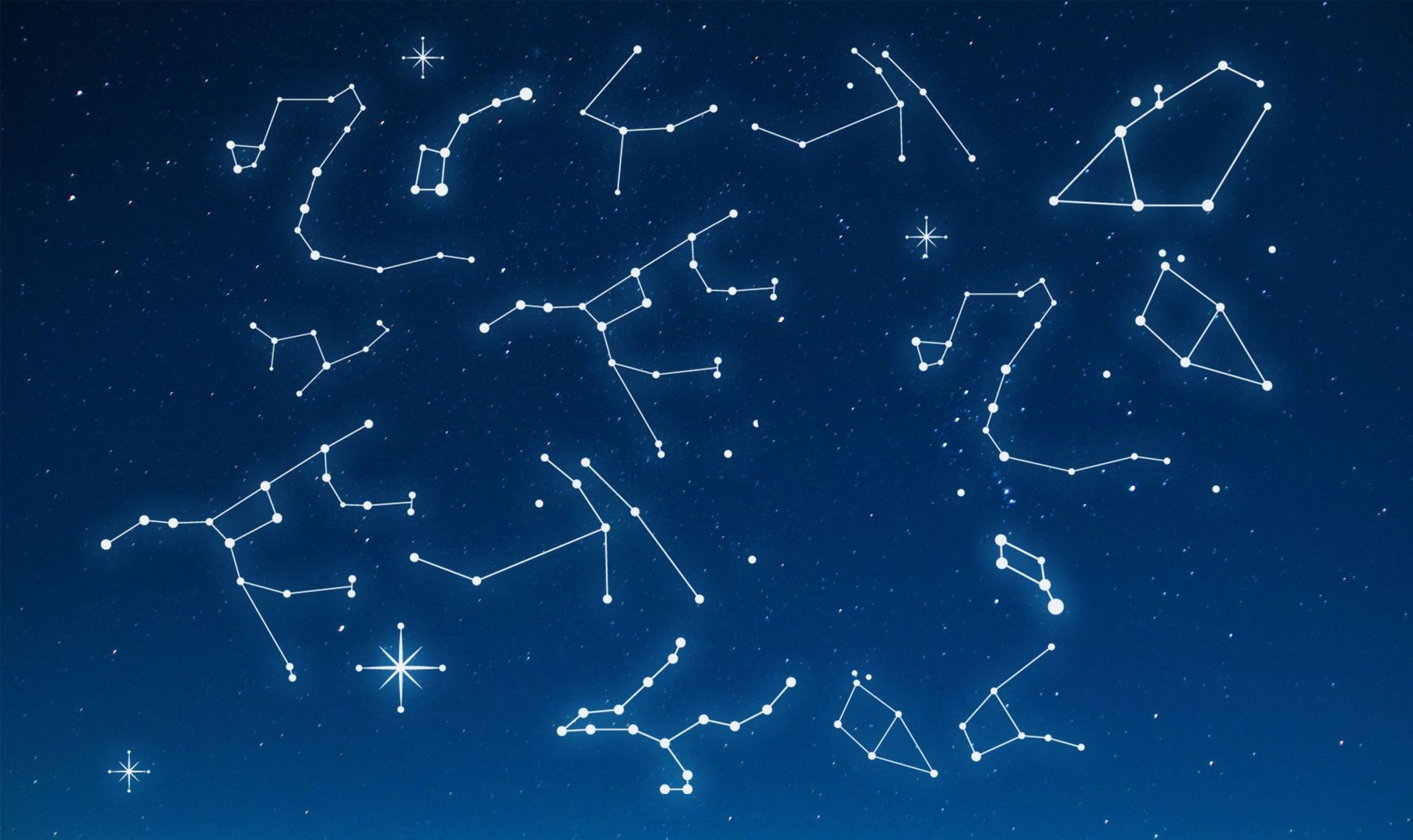 100%配对度的12星座组合有哪些？
