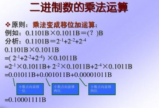 -27是二进制码吗？