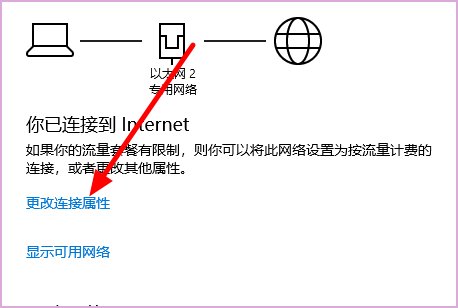 为什么我的win10局域网无法共享文件夹了?