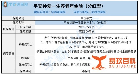 平安人寿钟爱一生养老年金保险分红型怎么样?有什么优缺点?划算吗?