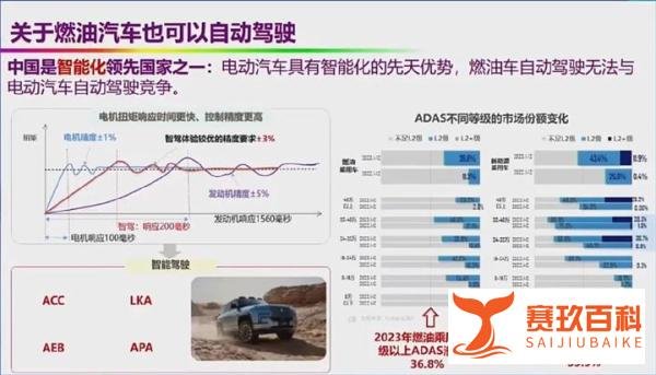 正面回应！欧阳明高：对新能源汽车的六大质疑站不住脚