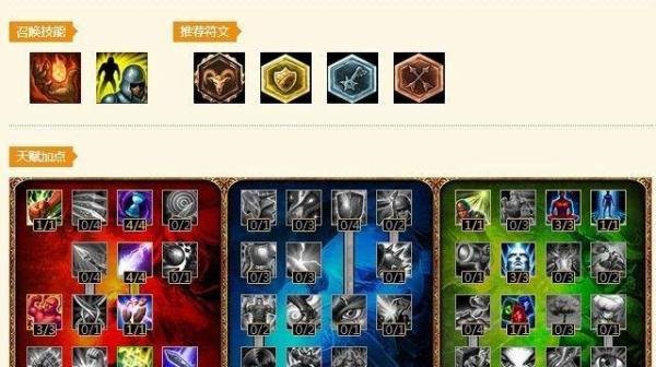 LOL堕落天使莫甘娜出装攻略