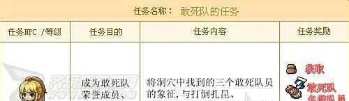 QQ冒险岛PK暗黑龙王任务攻略
