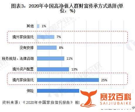 广东千万净资产家庭近40万户！比北京上海还富，广东人太会搞钱了