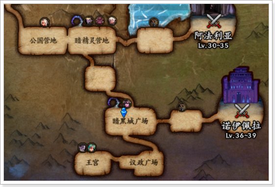 dnf21号更新内容