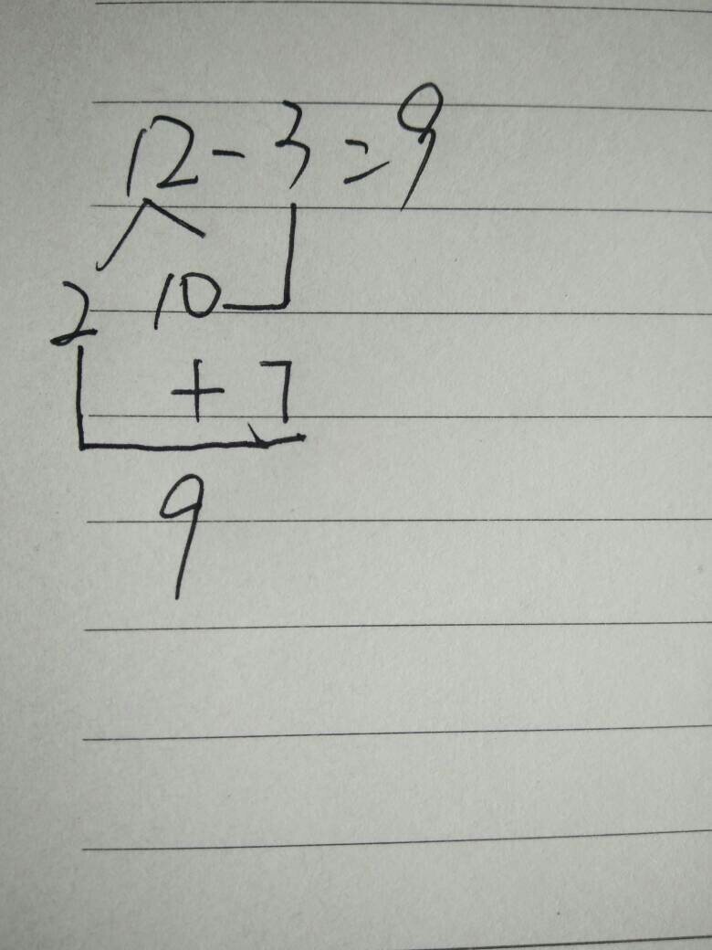 12-3的借十法怎么分