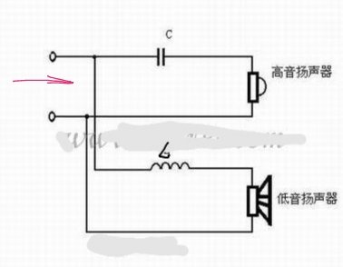 音箱里面的高音喇叭不响怎么办？
