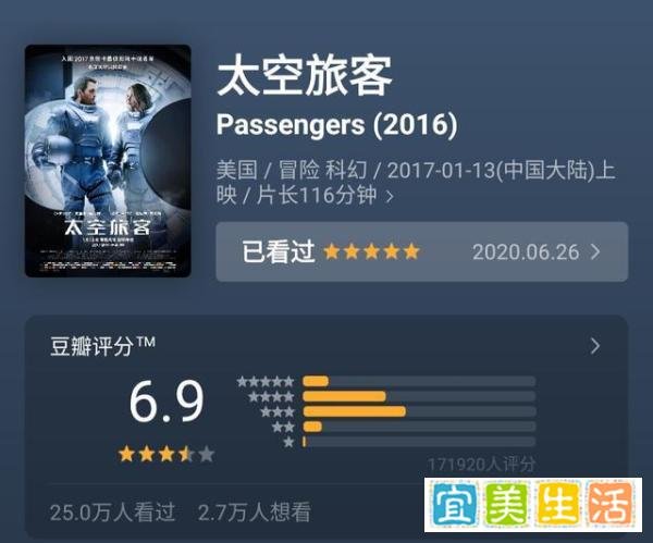 《太空旅客》：奇迹！四个人演完了一部电影，豆瓣评分6.9分