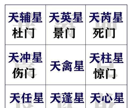 奇门遁甲干货13丨奇门遁甲转盘与飞盘的区别