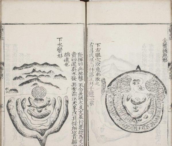 古书籍分享:「玉髓真经」宋代张洞玄(子微)撰