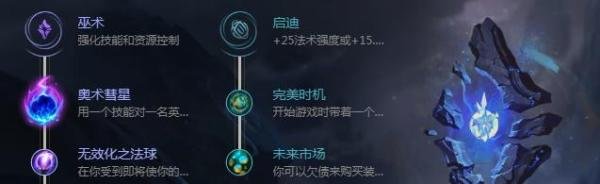 S9英雄联盟机械公敌兰博上单符文加点