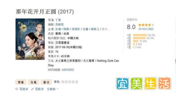 豆瓣分数猛降，网友狂吐槽，《那年花开》晚节不保？