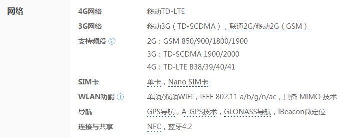 苹果6s plus移动合约机怎么用联通卡