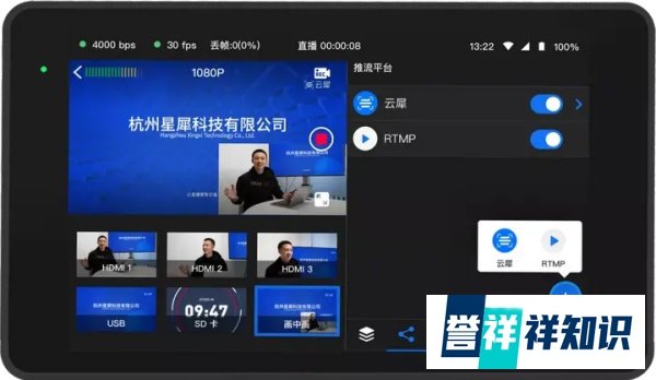 云犀6周年发布会推出云犀MIX、云犀BOX4.0、云犀SaaS新版、YoloBox Pro四大新品