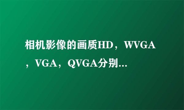相机影像的画质HD,WVGA,VGA,QVGA分别是什么意思?