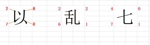 怎样用四角号码字典查字?