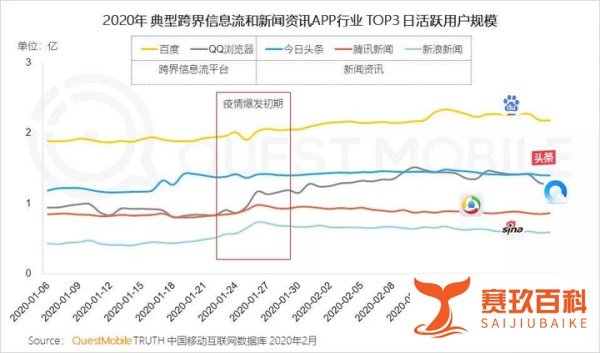一场脱口秀下,百度营销将触角伸向链路后端