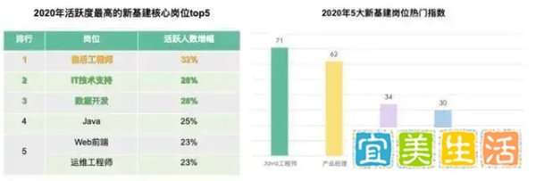 清华毕业女生做家政：不是人才浪费，但实在太可惜