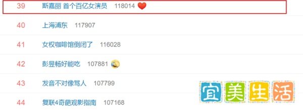 心酸！首个100亿女演员！杜兰特女神上头条了！但抱着他的却是……