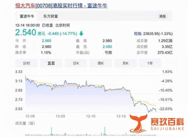 曹德旺“一针见血”许家印