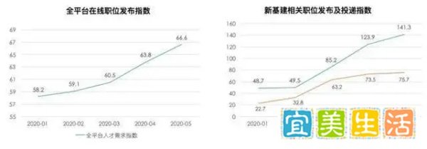 清华毕业女生做家政：不是人才浪费，但实在太可惜