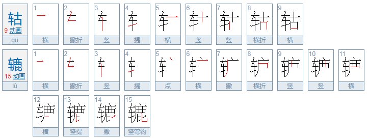 东北话的”轱辘”是什么意思
