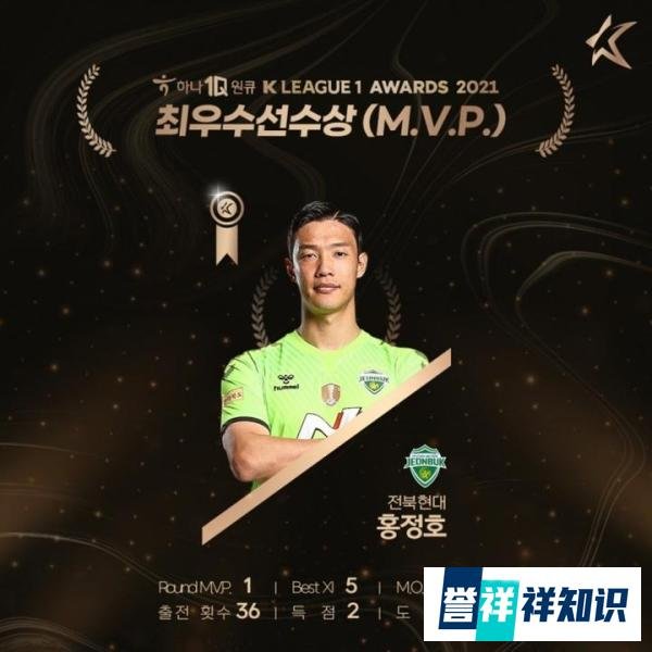 恭喜！前苏宁中后卫洪正好当选本赛季K联赛MVP
