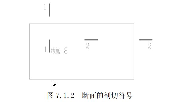 土建工程剖面图的剖切符号有哪些？
