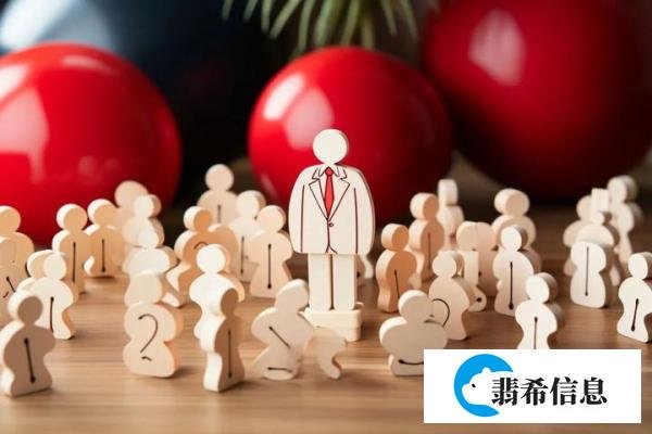 谁说艺术专业毕业即失业？这些艺术院校毕业月薪超万元！