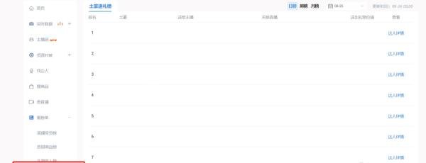 如何获取快手榜单信息？