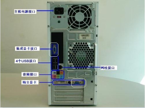 为什么用独立显卡还卡呢？？