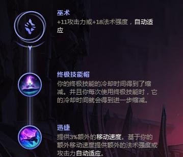LOL皇子打野符文推荐