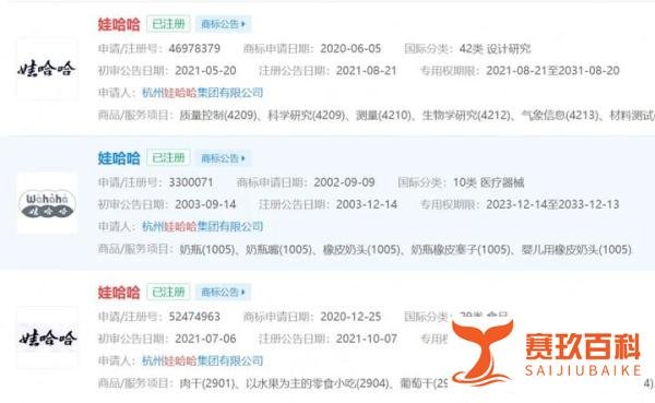 守护商标,传承经典,娃哈哈的品牌传奇