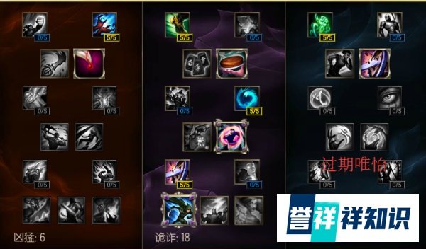 LOL英雄联盟S6上单天赋点法