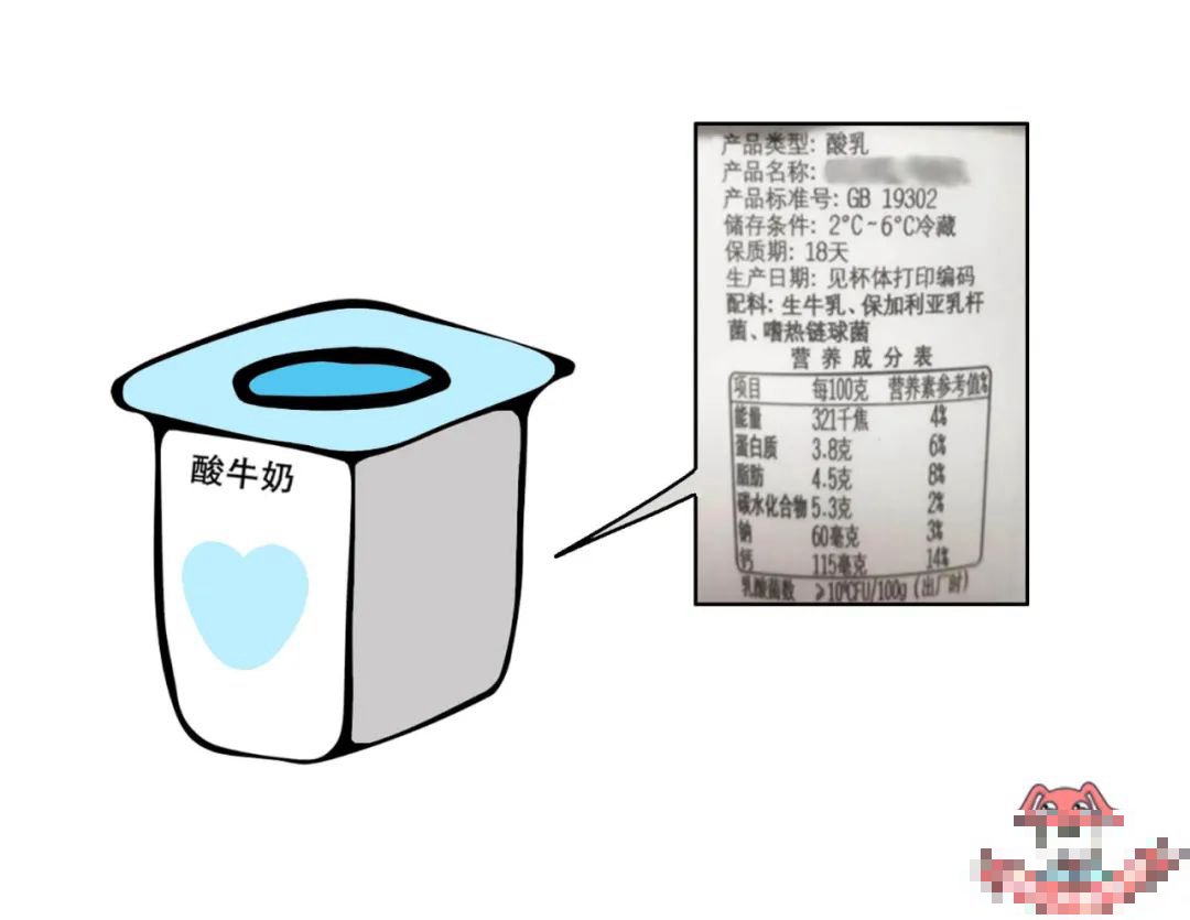 天润酸奶和蒙纯酸奶对比