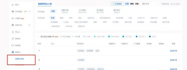 如何获取快手榜单信息？