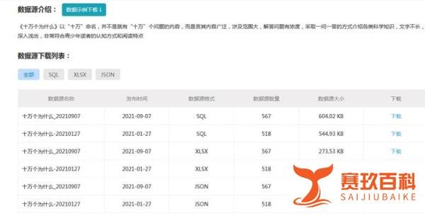 API接口:《为什么称孔夫子是“圣人”?》十万个为什么