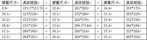 10寸是多大尺寸？