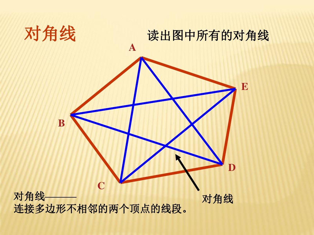 多边形共有几条对角线，它们把这个多边