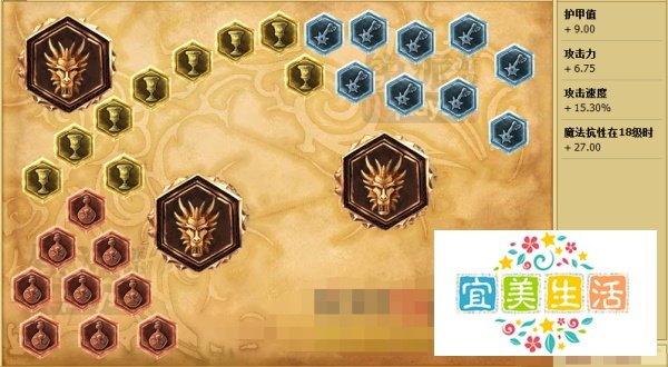 lolS5打野通用天赋符文加点图