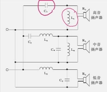 音箱里面的高音喇叭不响怎么办?