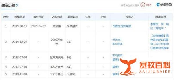 百度入股果壳，持股9.38%，合作细节暂未公布