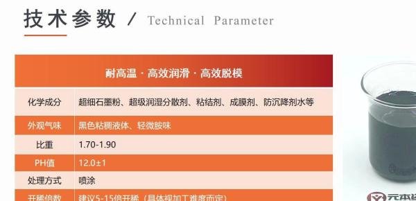 锻造石墨乳介绍及配方