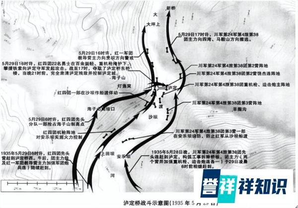 渡难关泸定安,渡金沙夺泸定