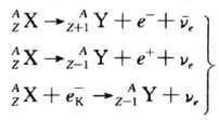 什么是α衰变,β衰变,γ衰变?